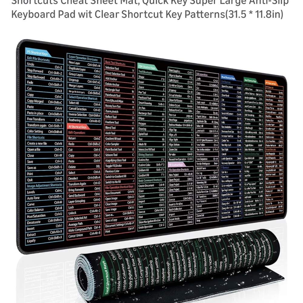 Black Keyboard Shortcut Cheat Sheet Mat